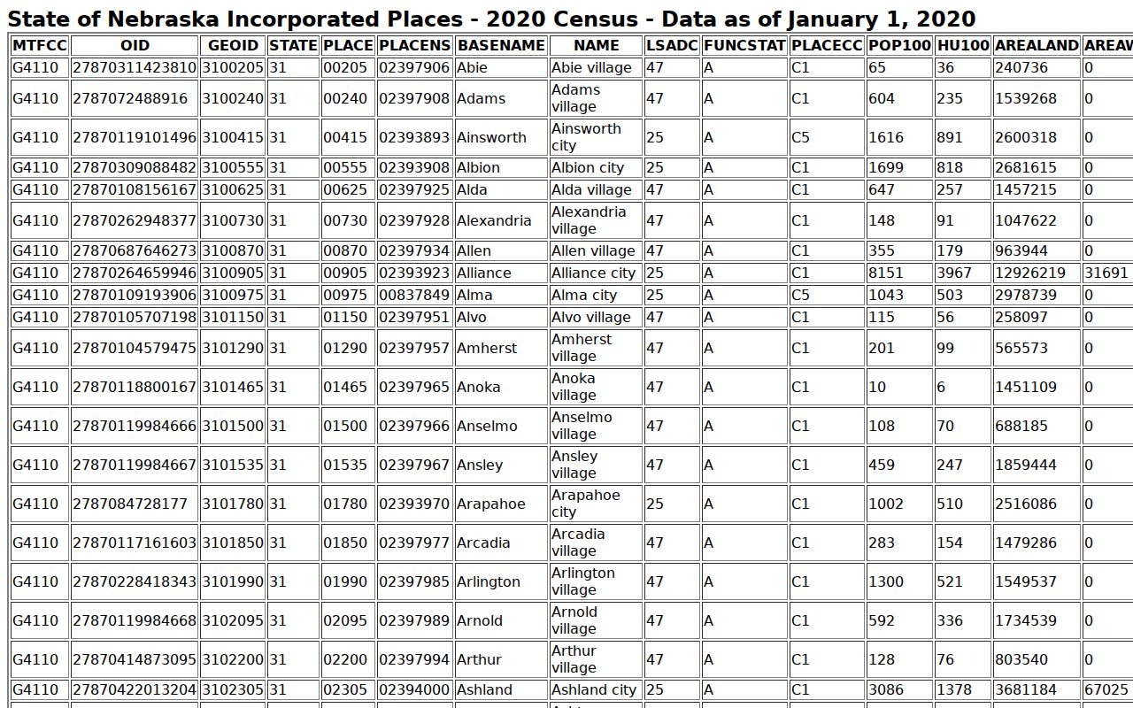Palisade court docket county boundary and record venue research
