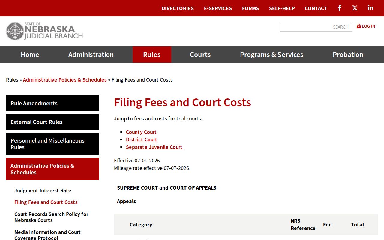 Hitchcock County court records Nebraska fee schedule