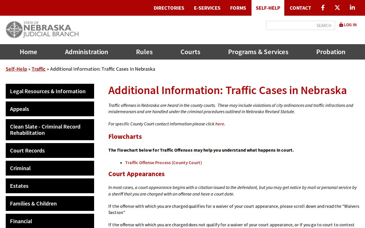 Hitchcock County traffic court records payment and contest process